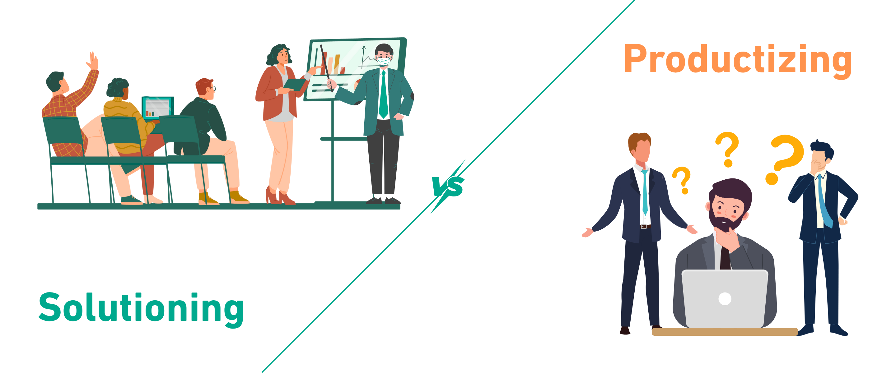 Solutioning vs Productizing 